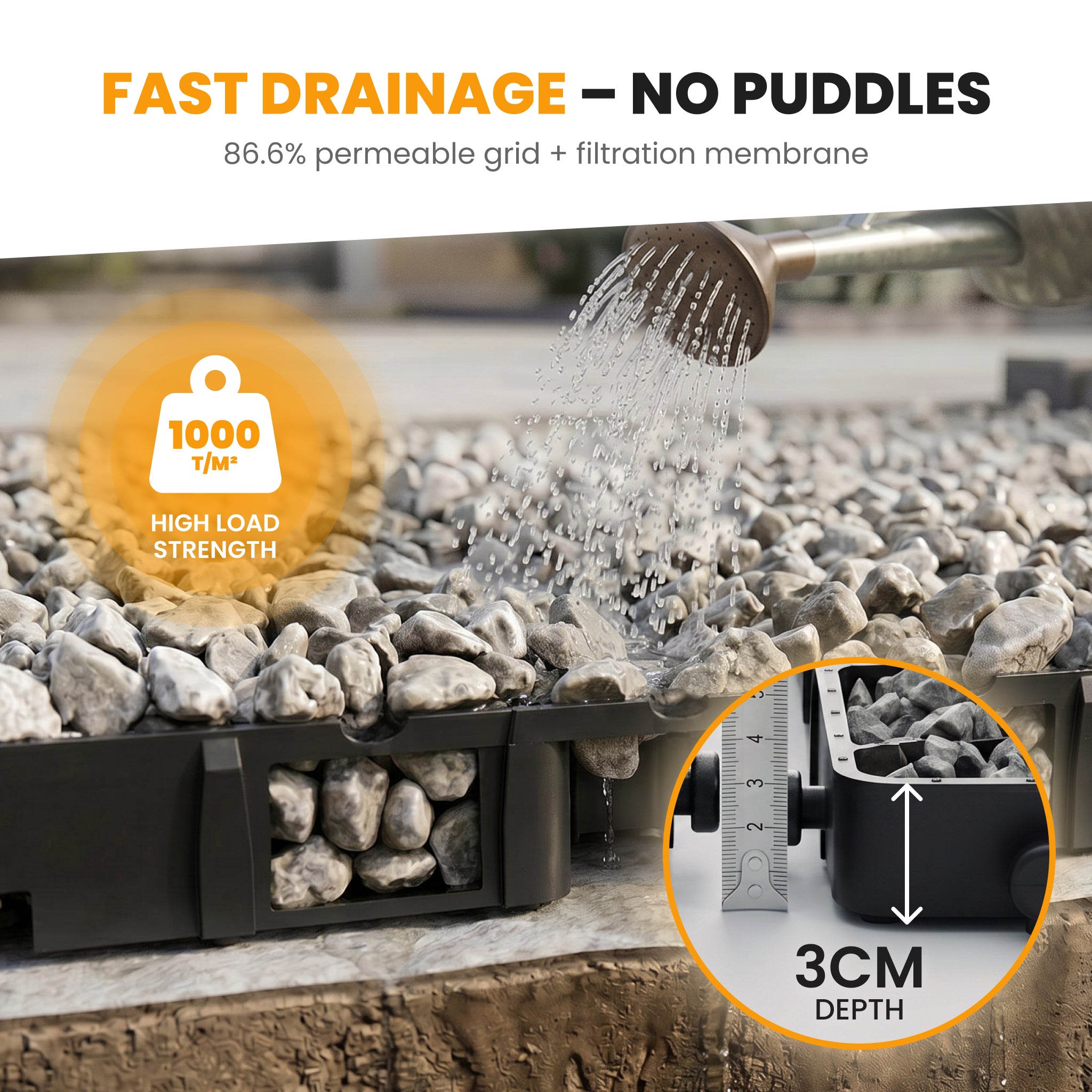 Close up gravel grid drainage demonstration