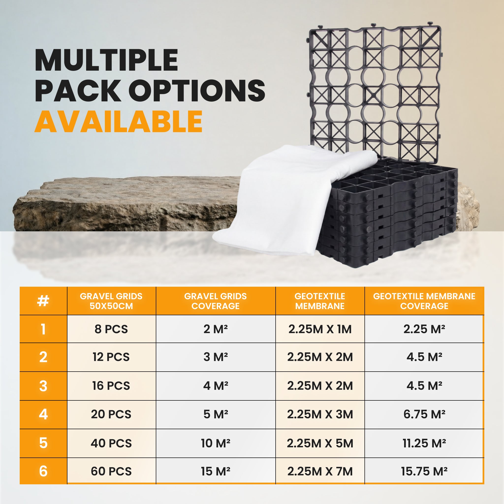 Gravel grids and membrane pack coverage