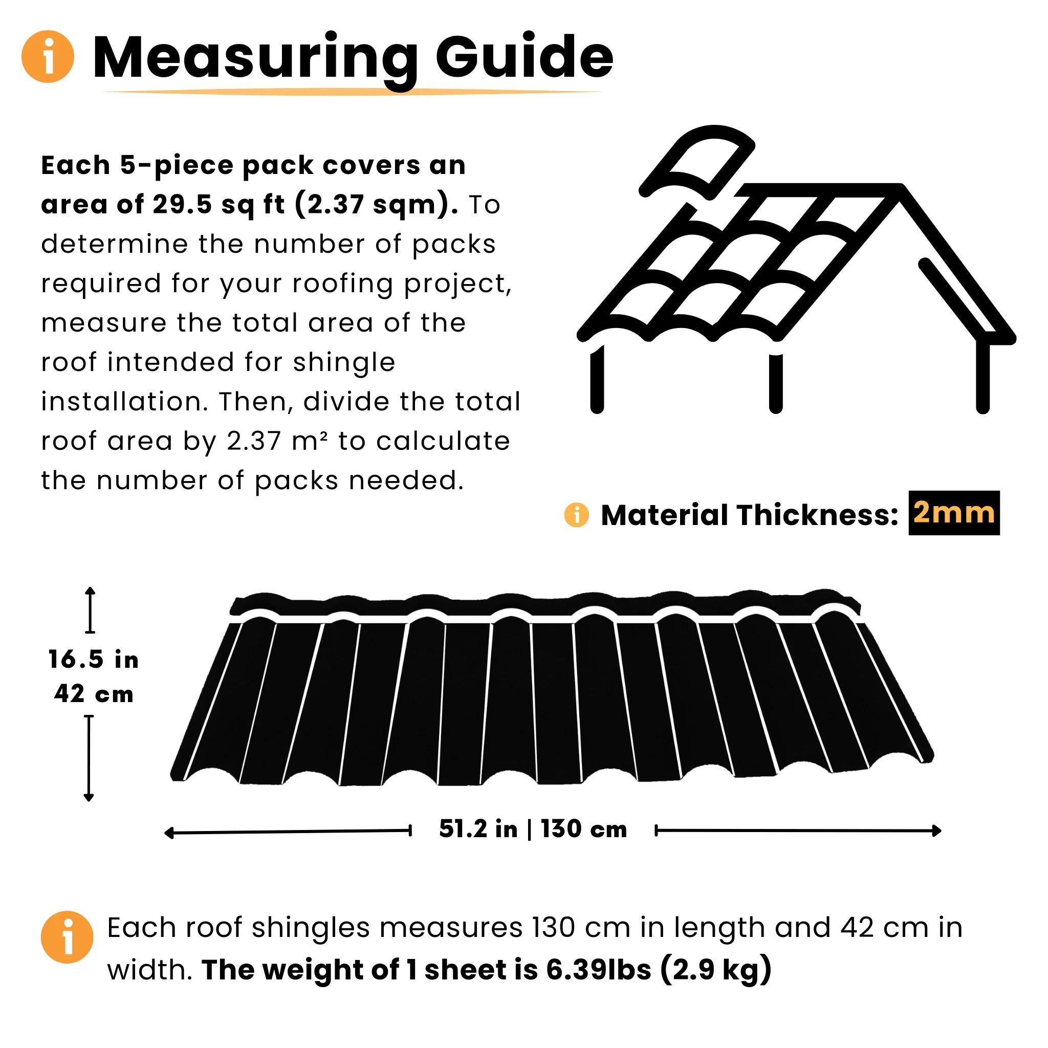 representation of roofing sheets with detailed measurements
