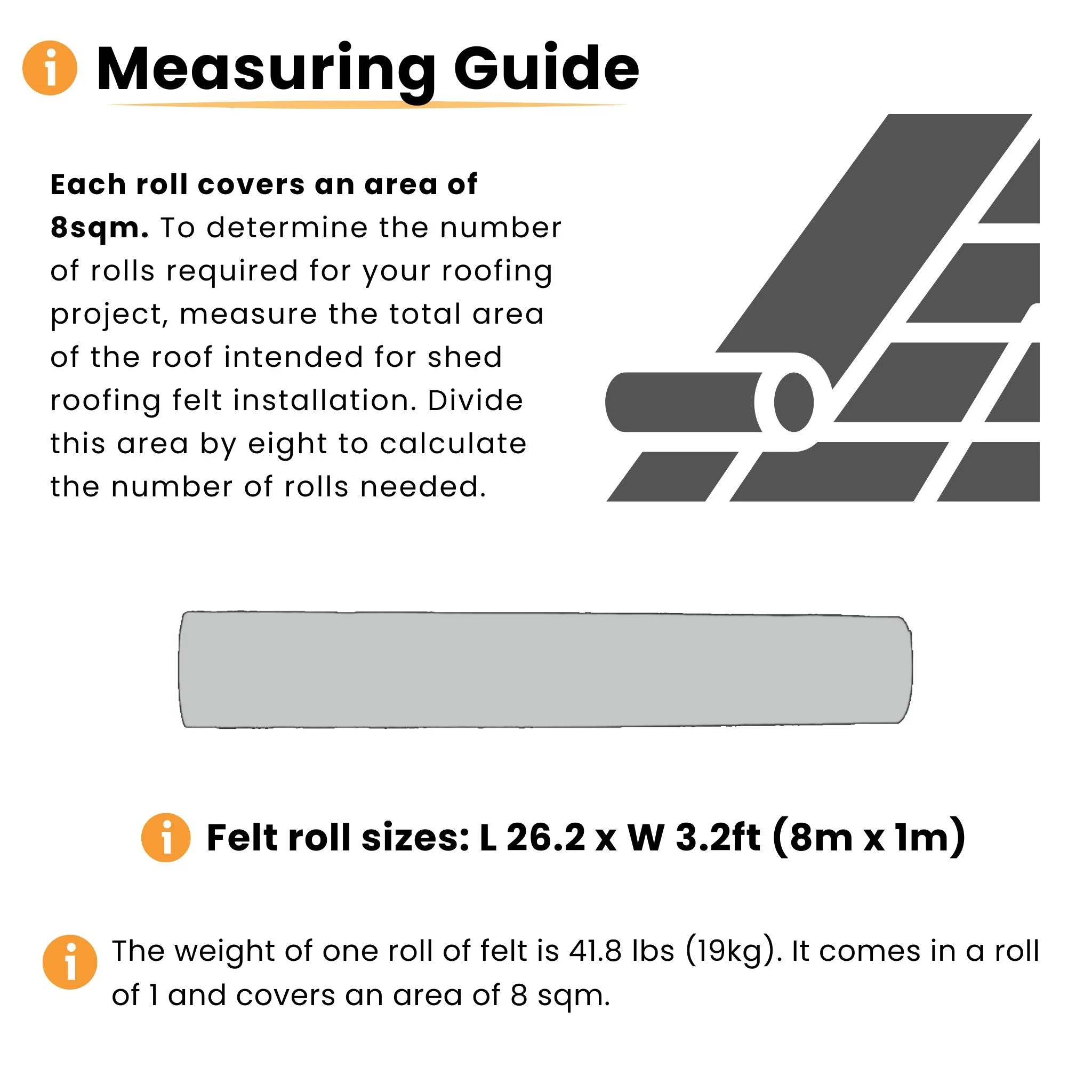 measuring guide for roofing felt roll dimensions