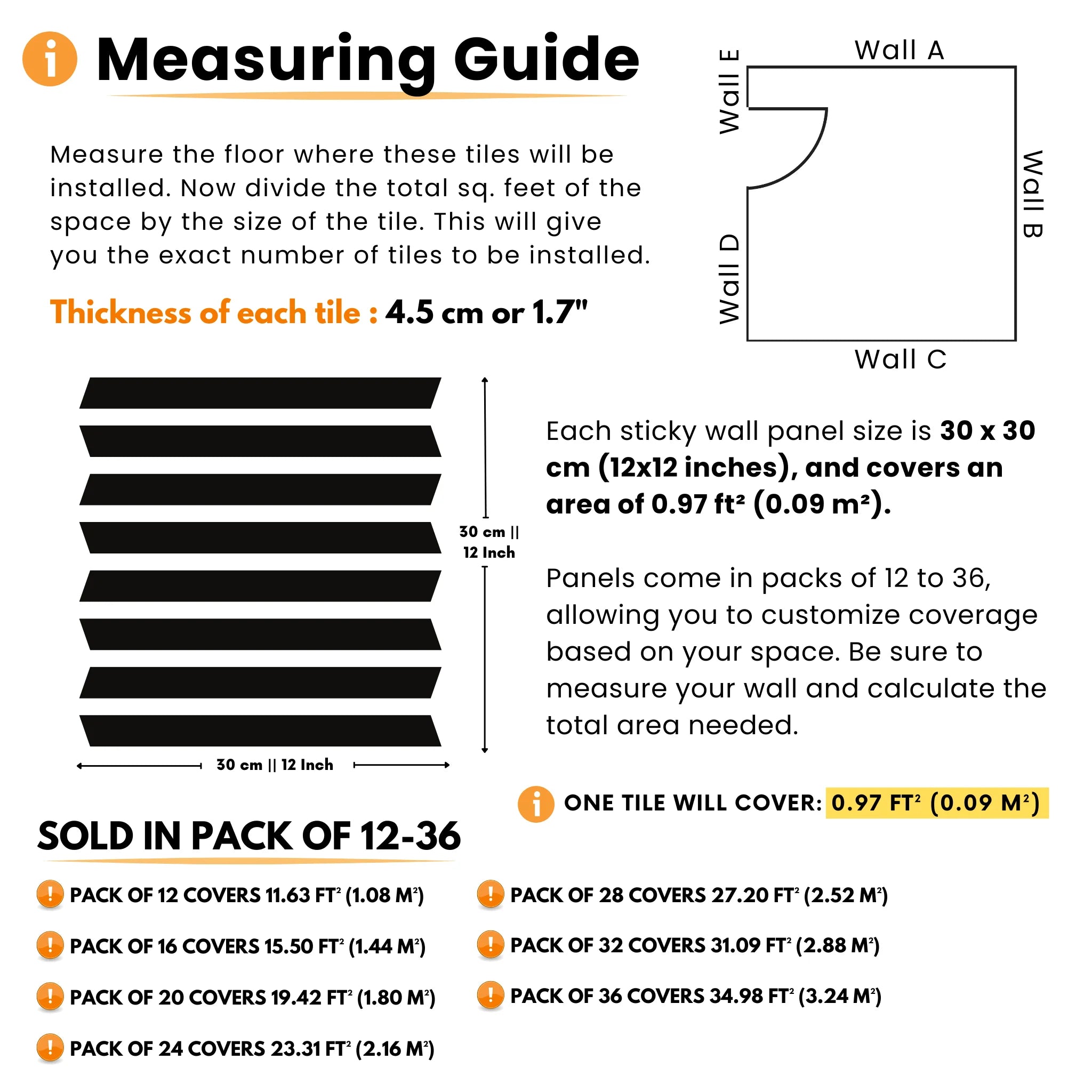 measuring guide showing how to measure for a wall sound proofing panels installation
