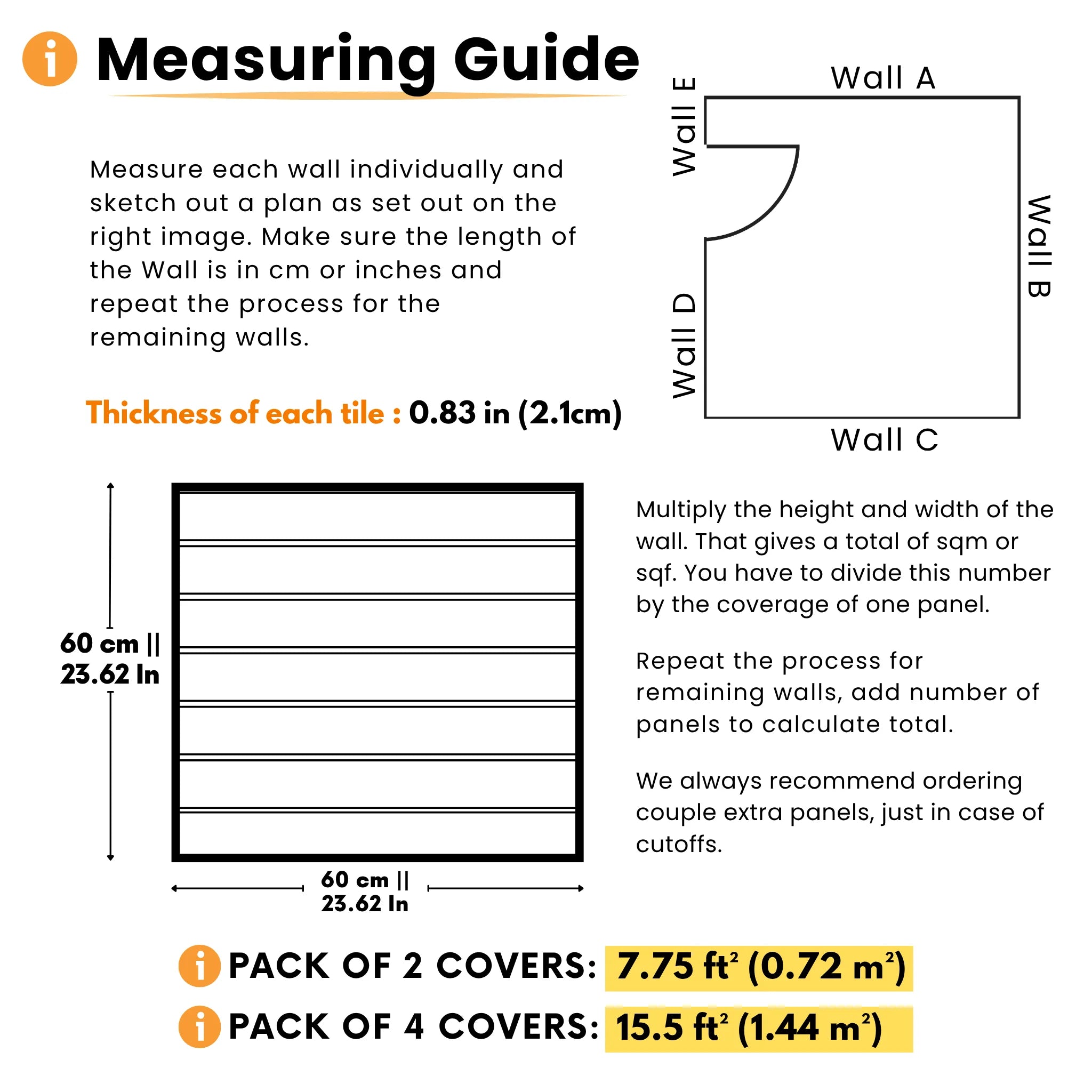 Wall measurement guide with panel size and coverage per pack