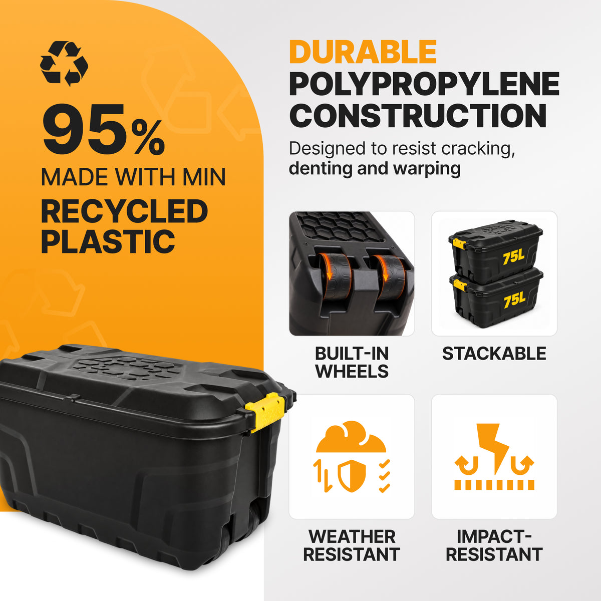 Durable recycled storage box with wheels features