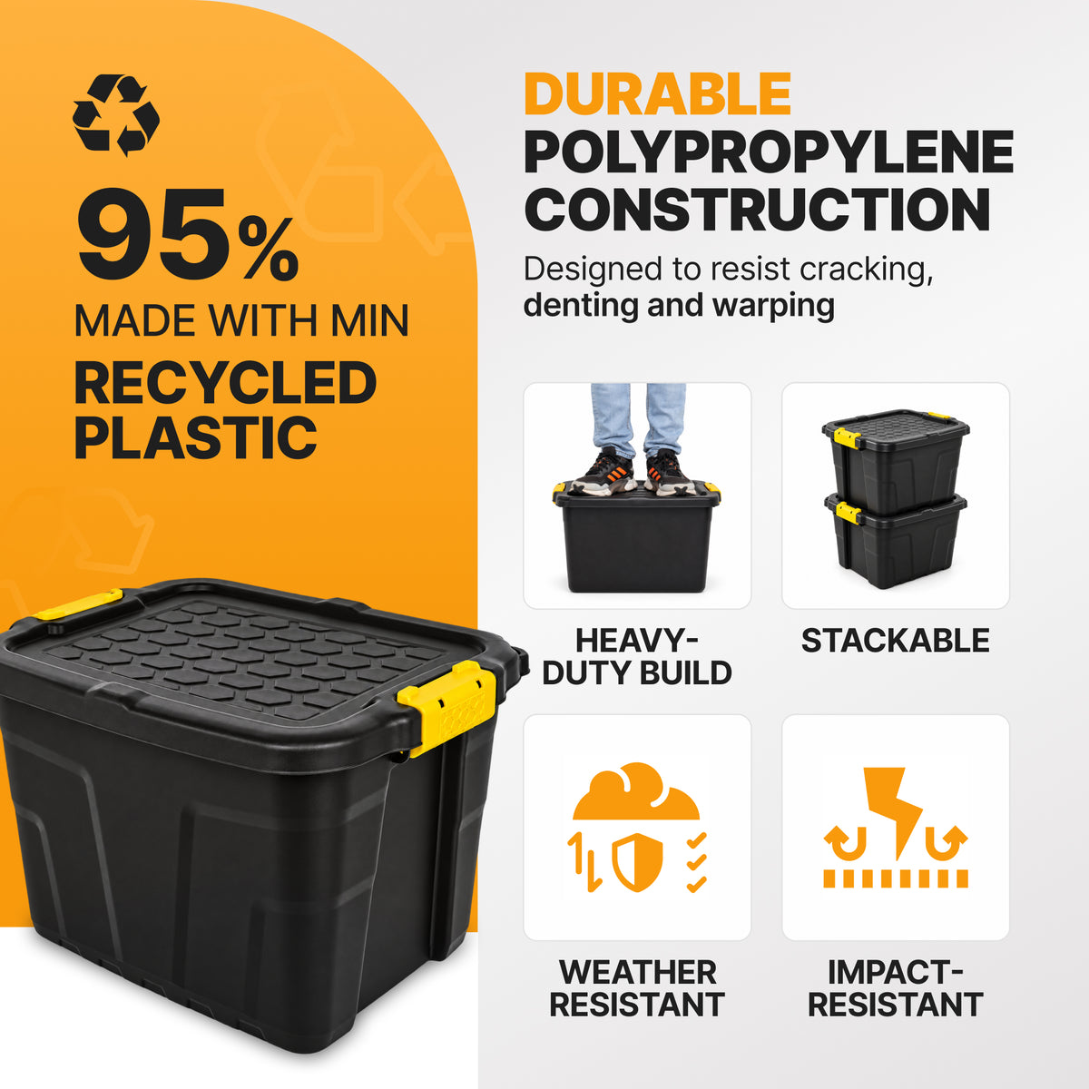 Durable recycled plastic storage box features