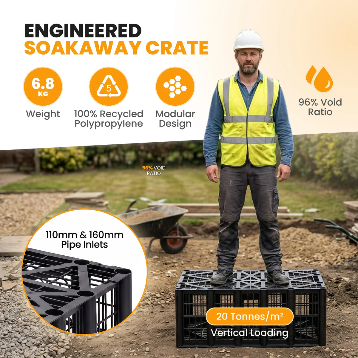 20 tonne heavy duty soakaway crate
