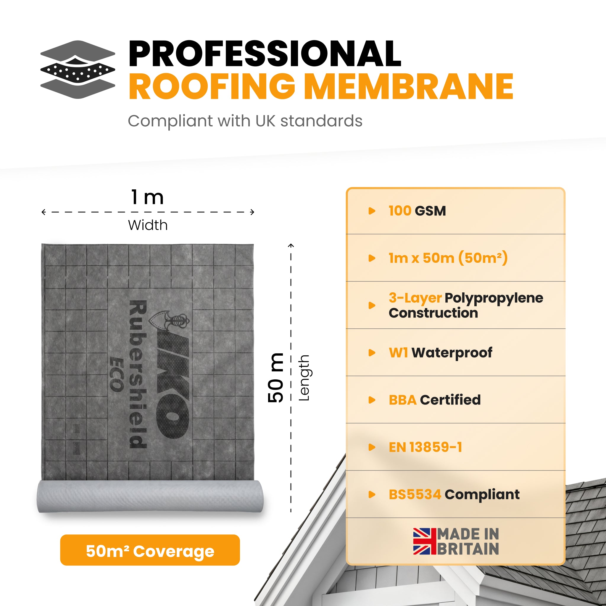 roof membrane roll size and certifications
