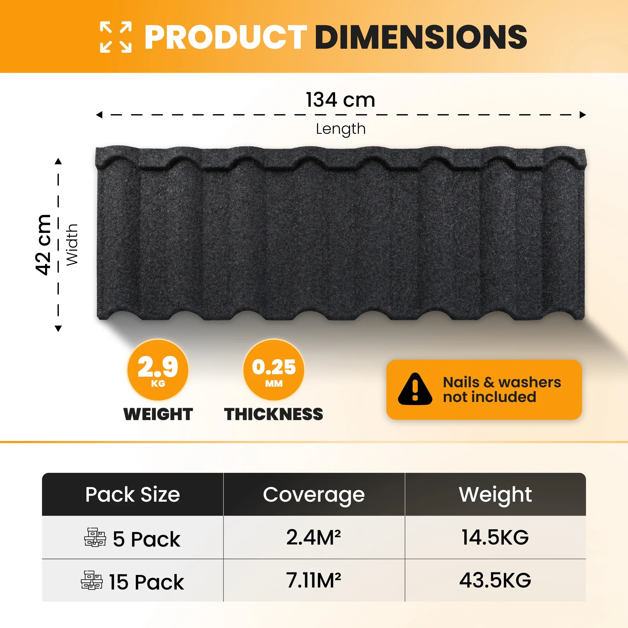 Green metal roofing tile dimensions chart