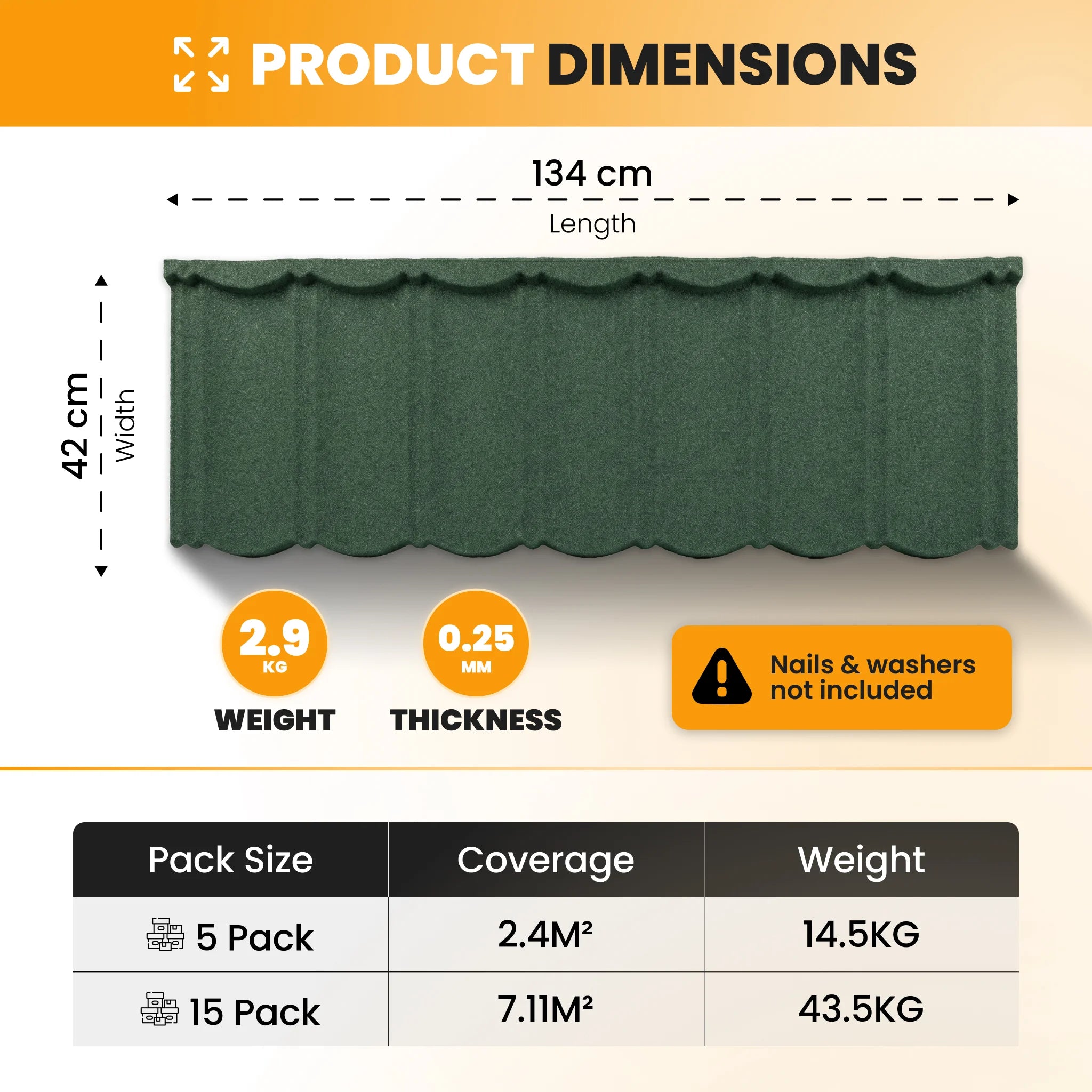 Green metal roofing tile dimensions chart