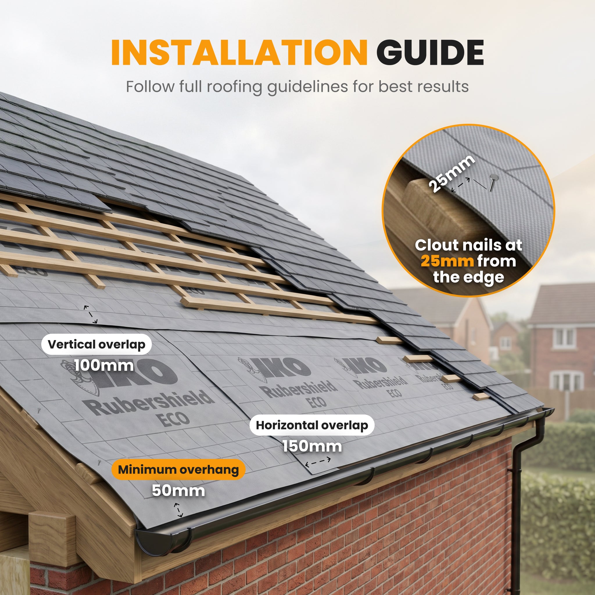 roofing membrane overlap and fitting guide