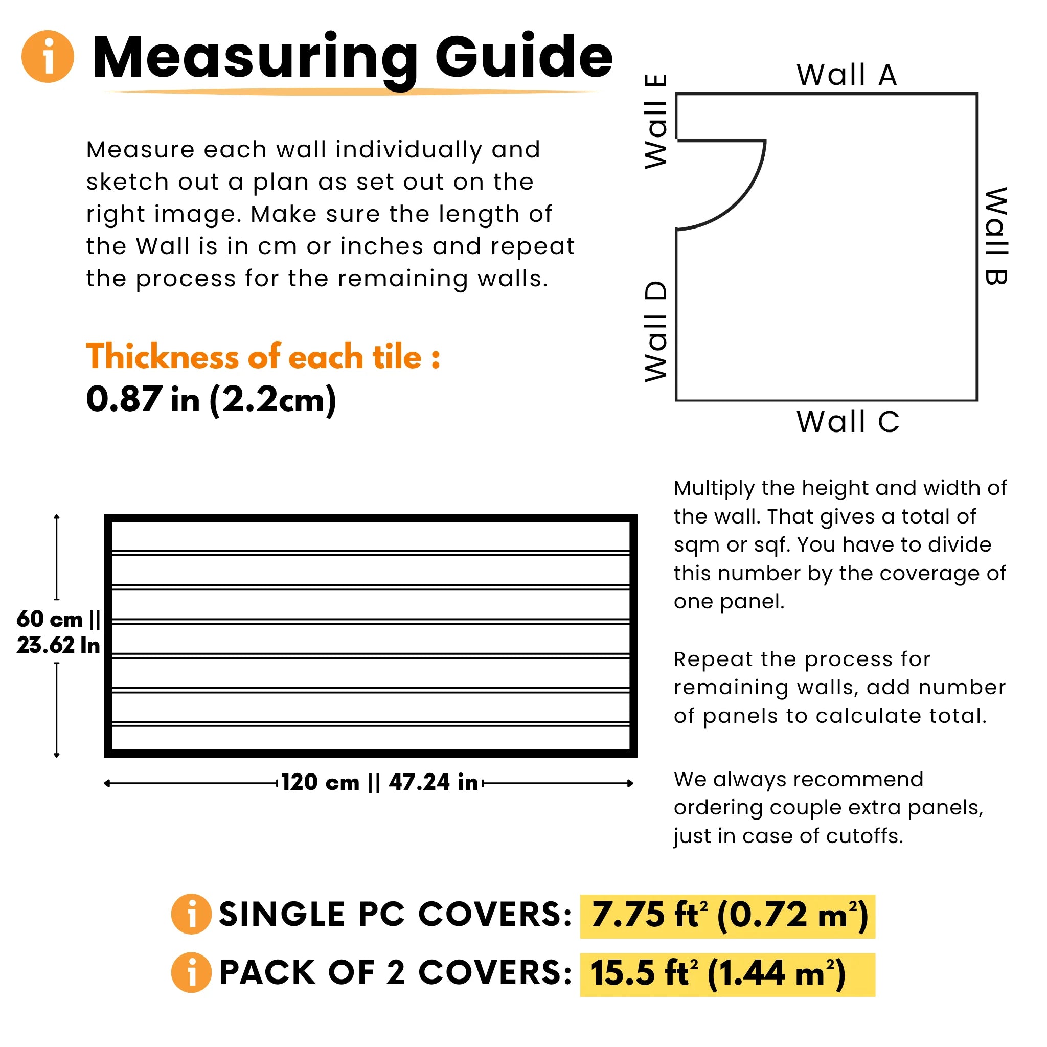 Wall measurement guide with panel size and coverage per pack