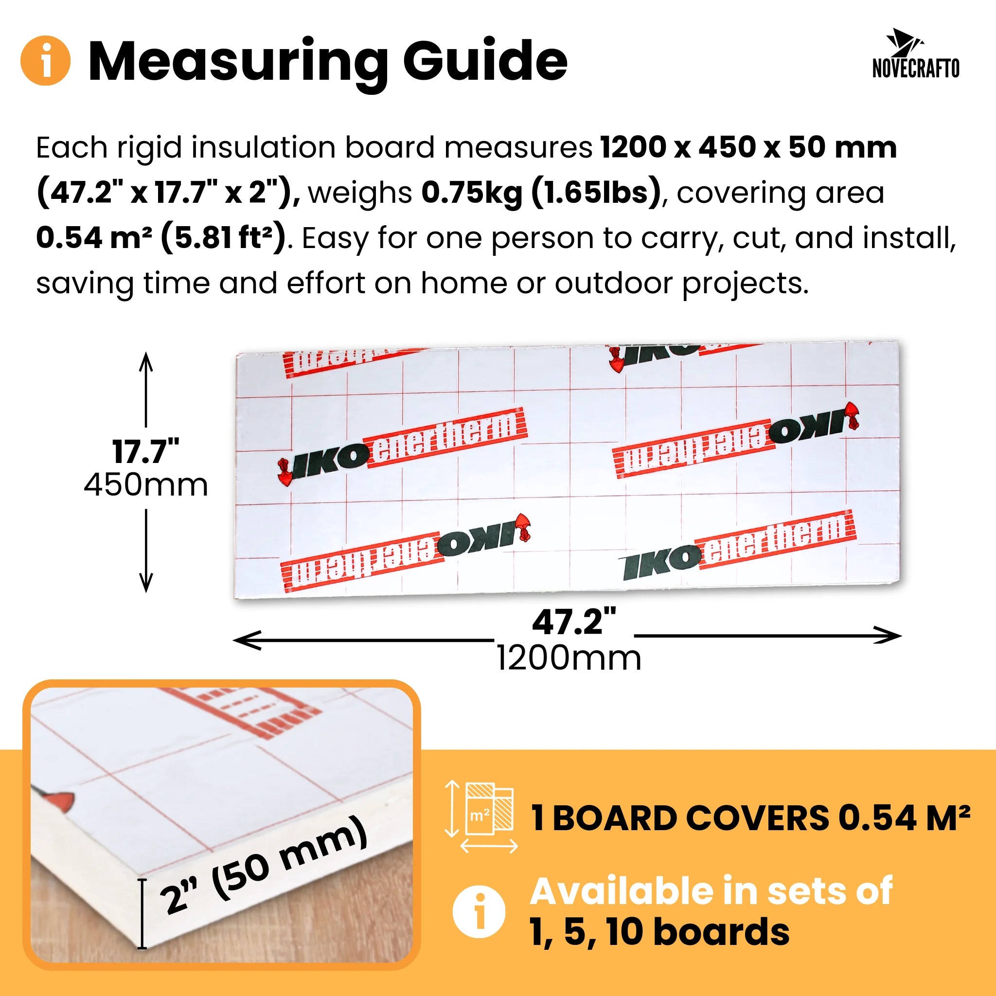 Measuring guide for 50mm insulation board size