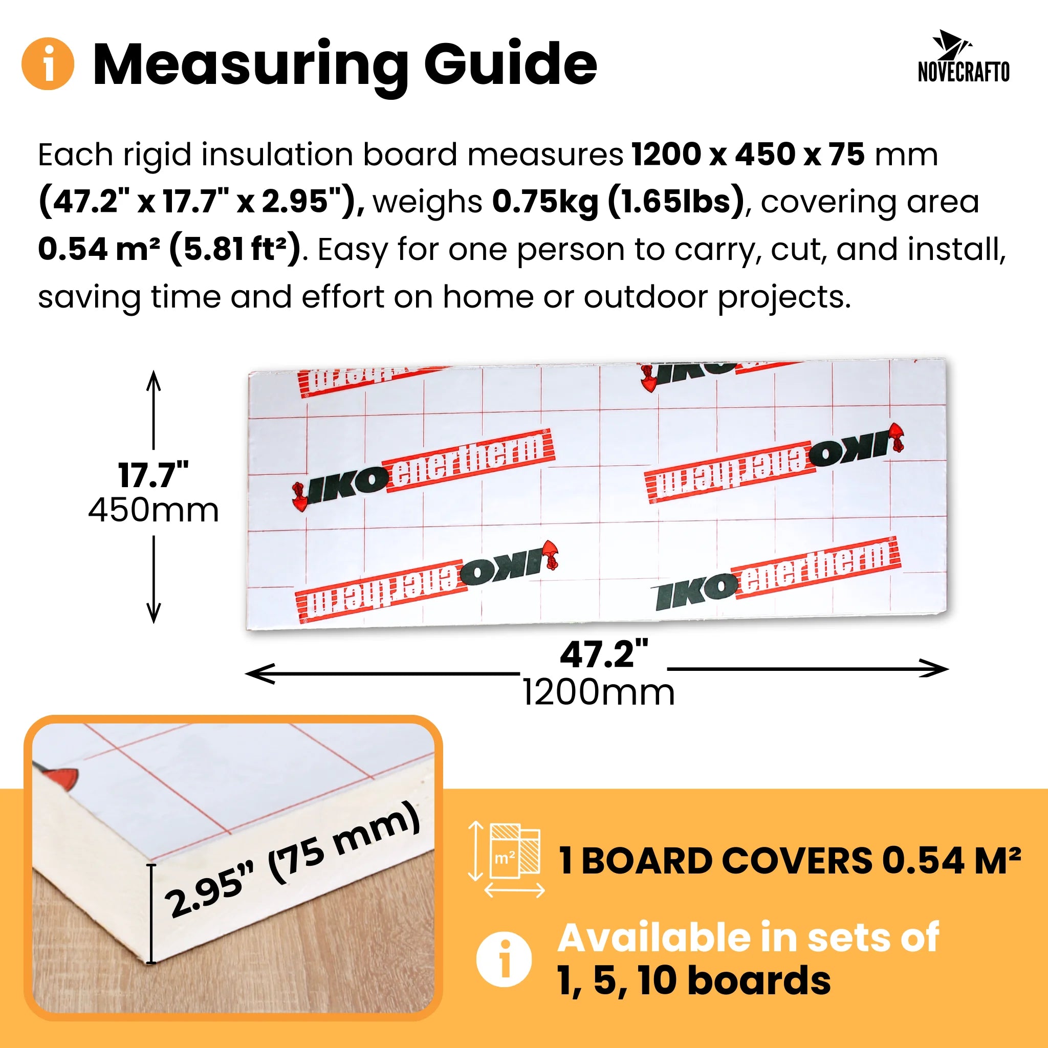 Measuring guide for 75mm insulation board size