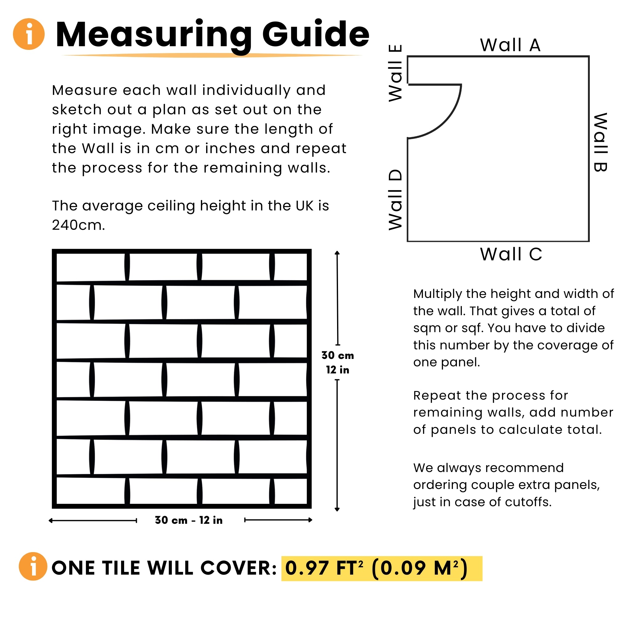 Measuring guide for wall panels, covering 0.97 sq ft per tile