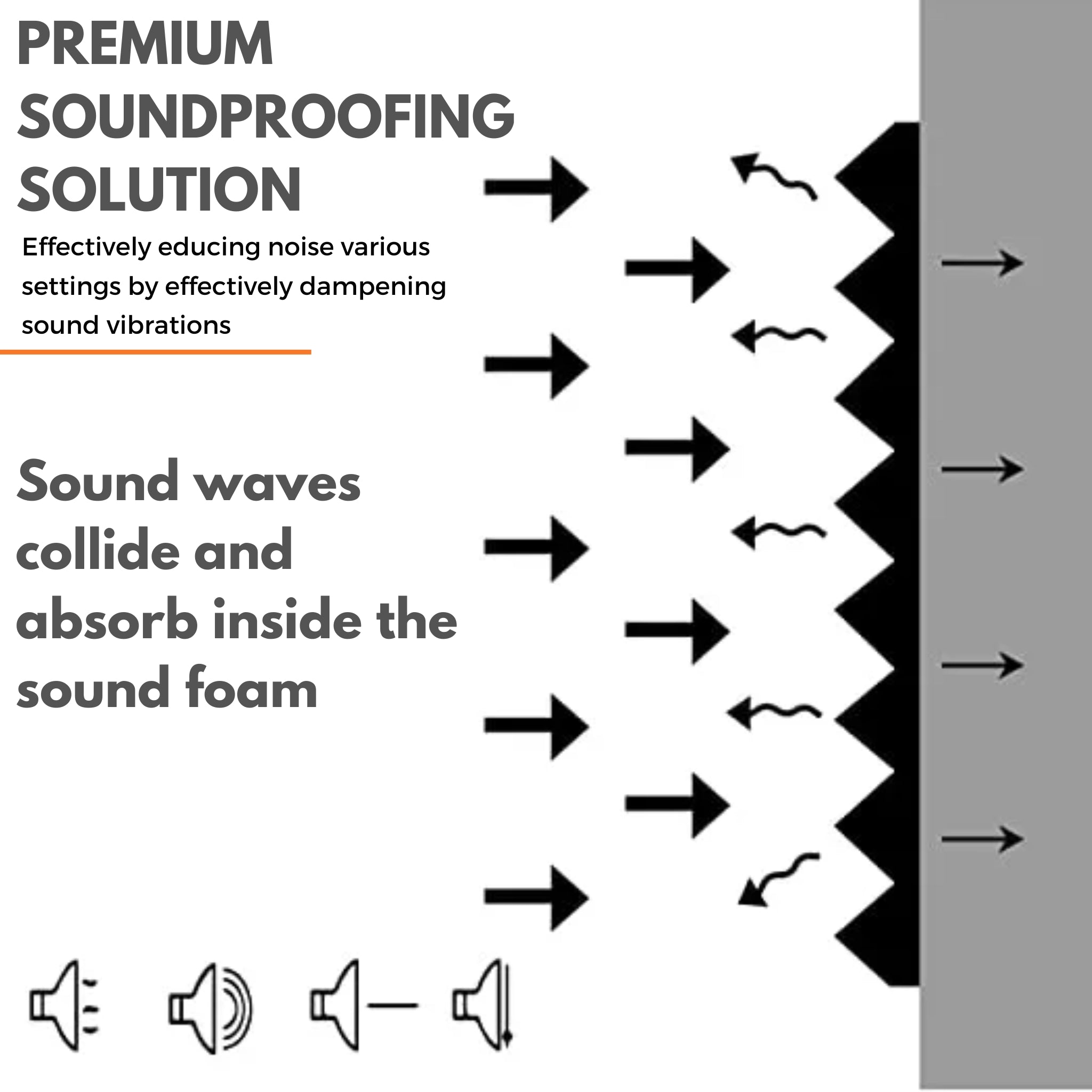 Black acoustic foam panel with pyramid texture for sound absorption