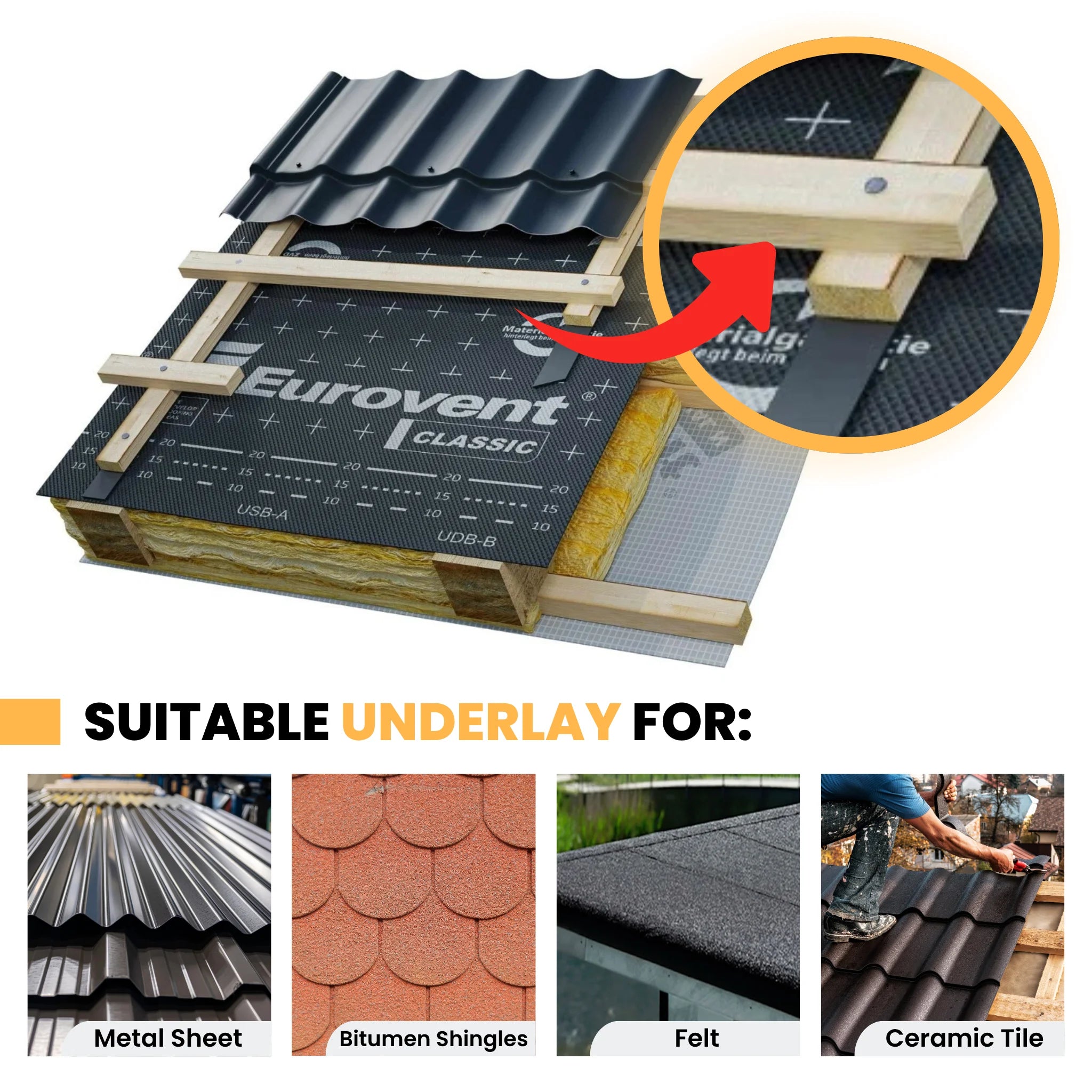 Heavy duty roofing membrane for multiple roof types