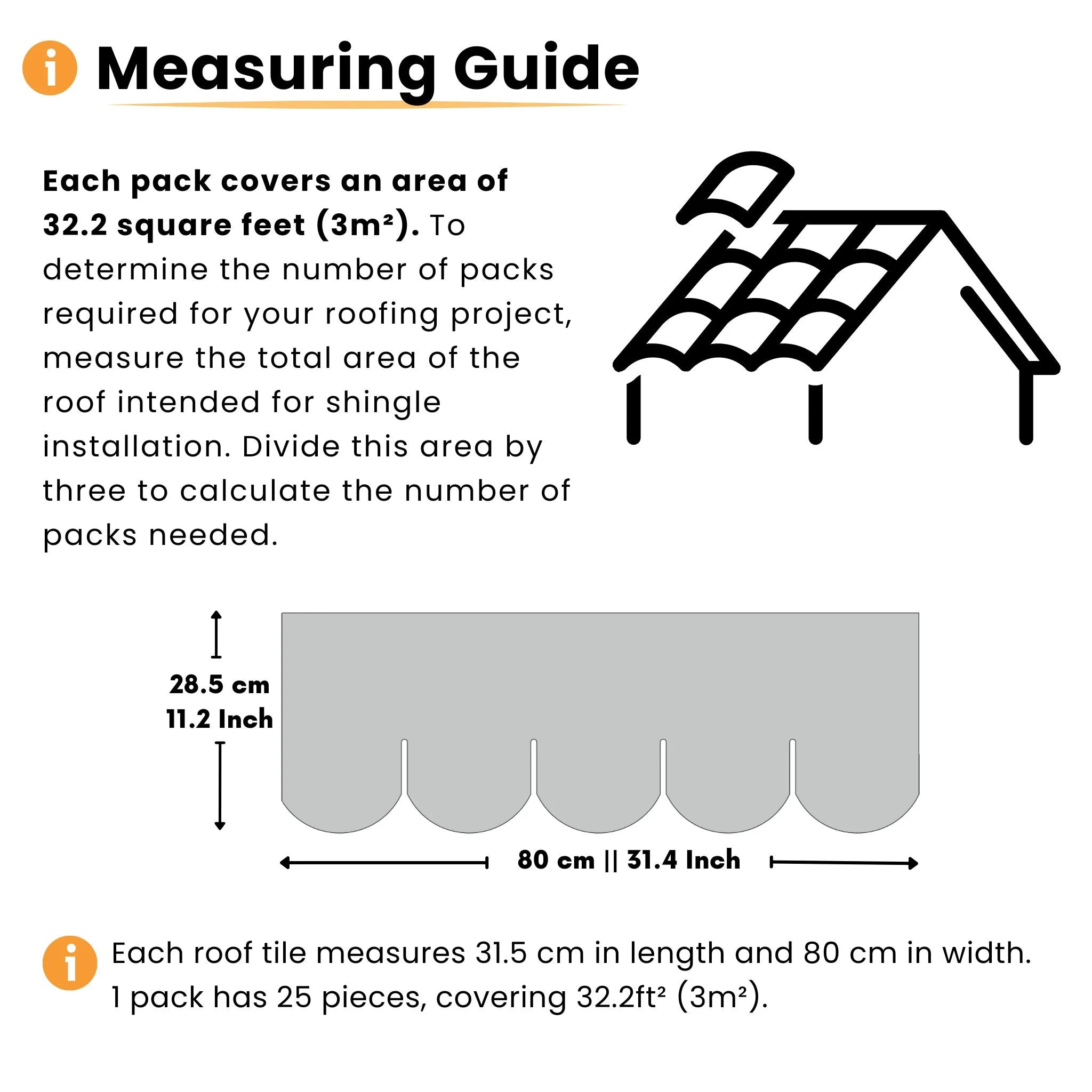 measuring guide for roofing felt packs and shingle dimensions