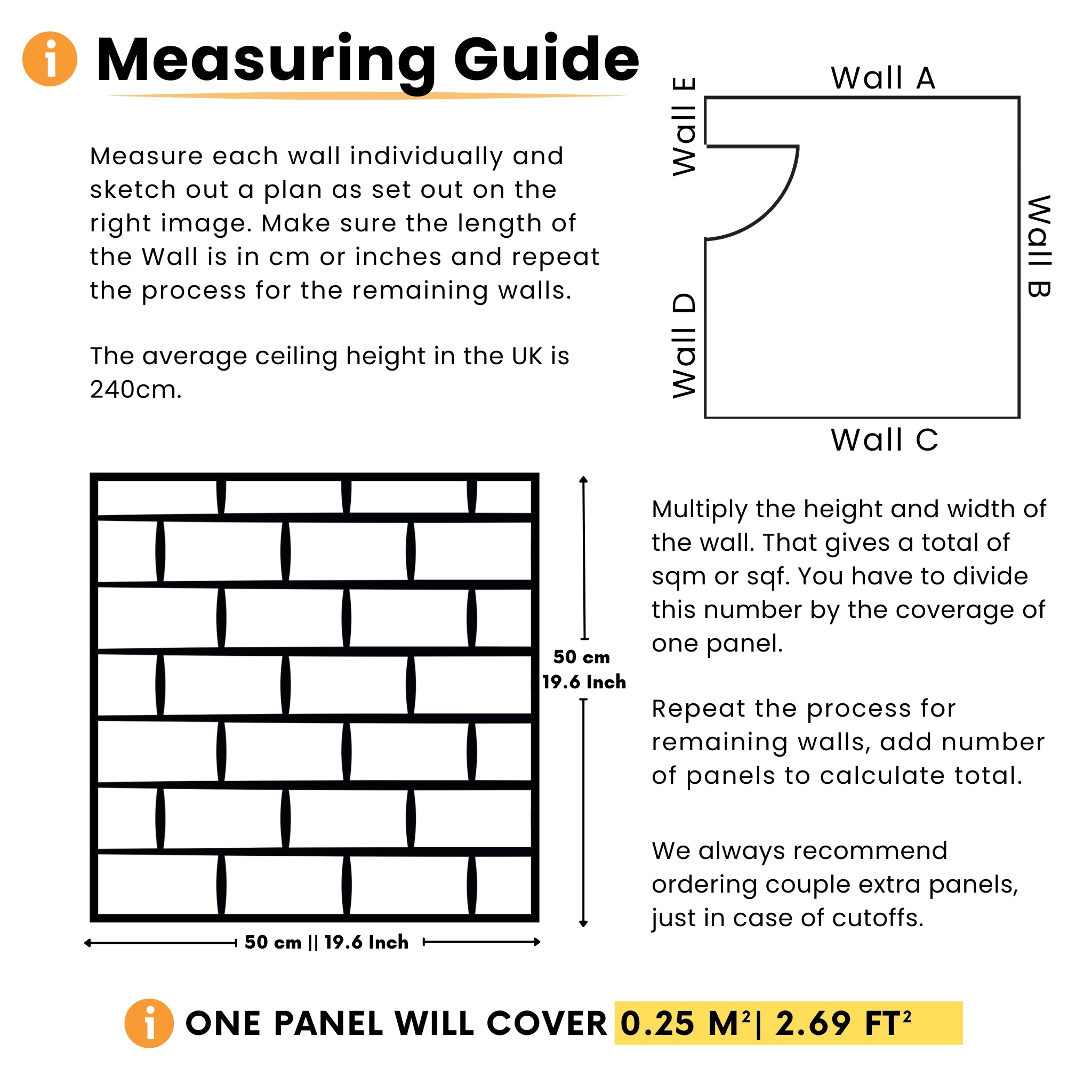 Measuring guide for upholstered wall panels, dimensions and coverage area