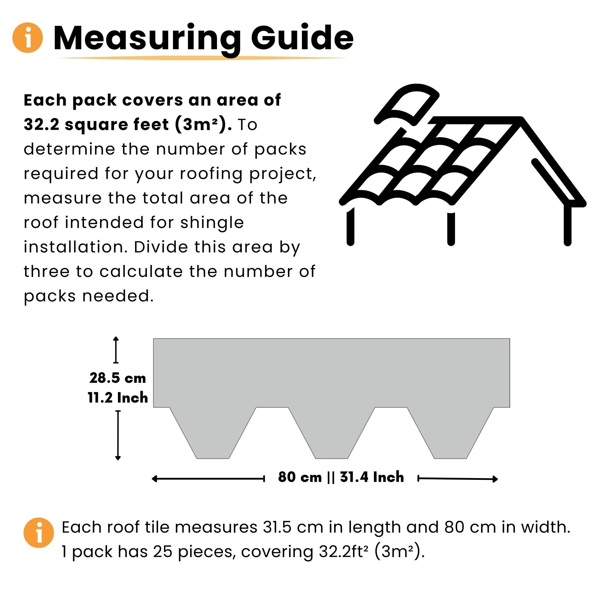 measuring guide for roofing felt packs and shingle dimensions