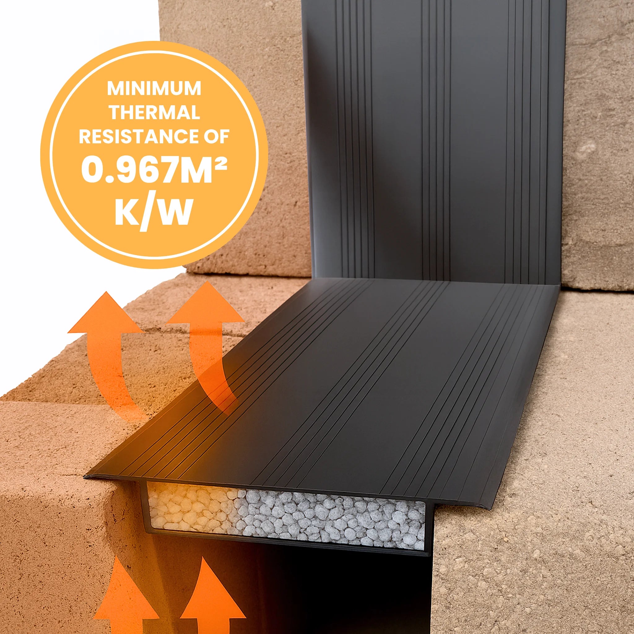 Certified thermally insulated cavity closer