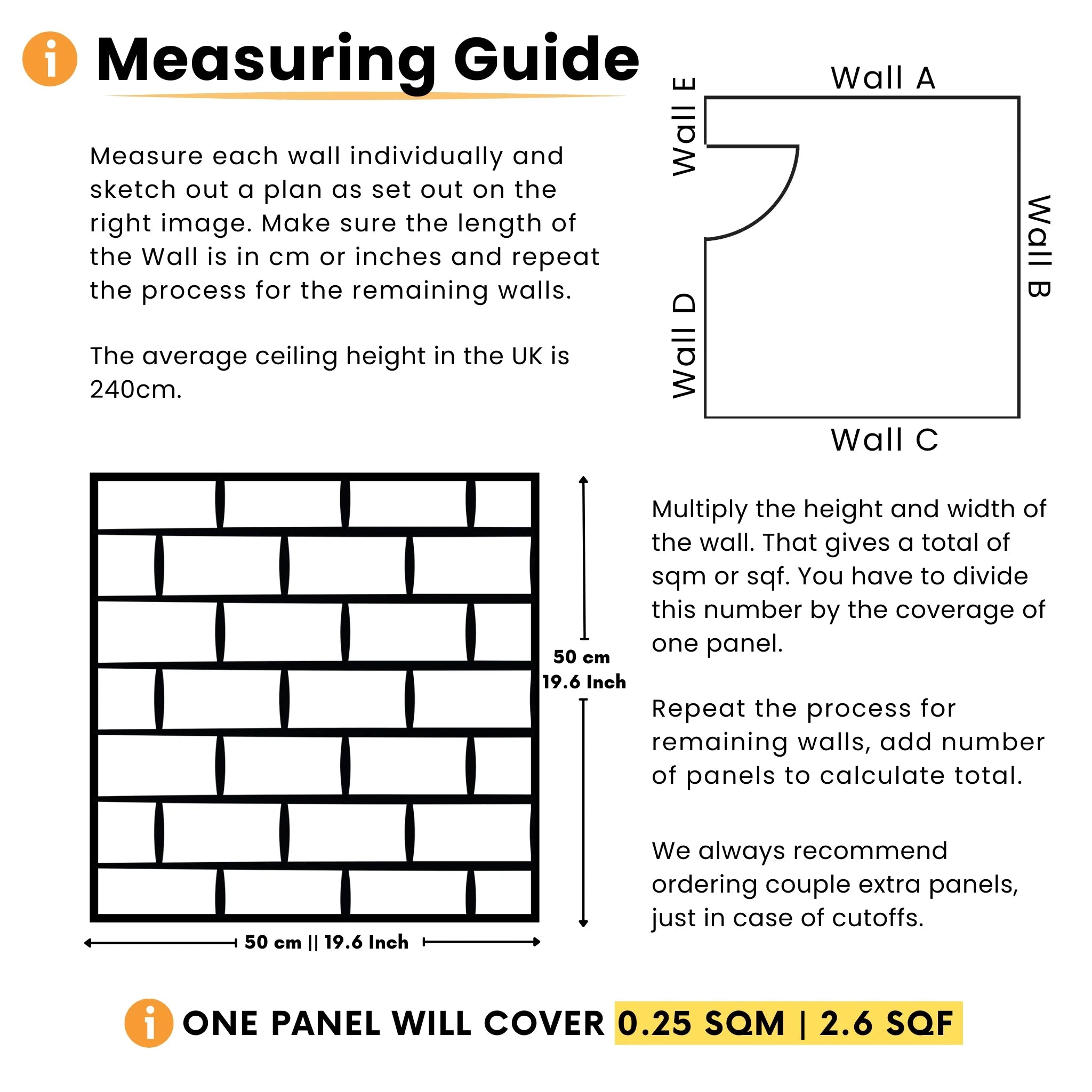 Measuring guide for black PVC wall panels, includes dimensions and coverage