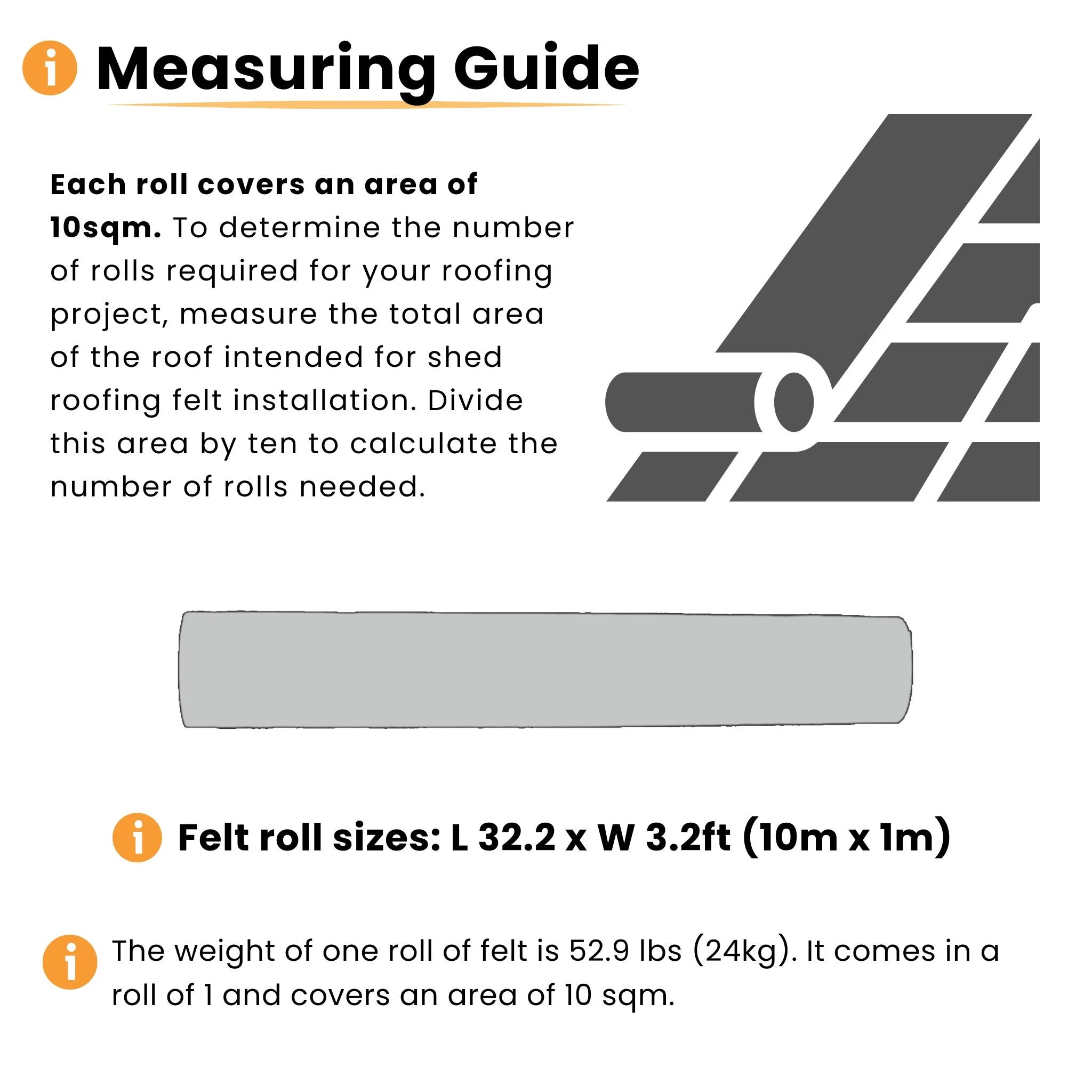 measuring guide for roofing felt roll dimensions