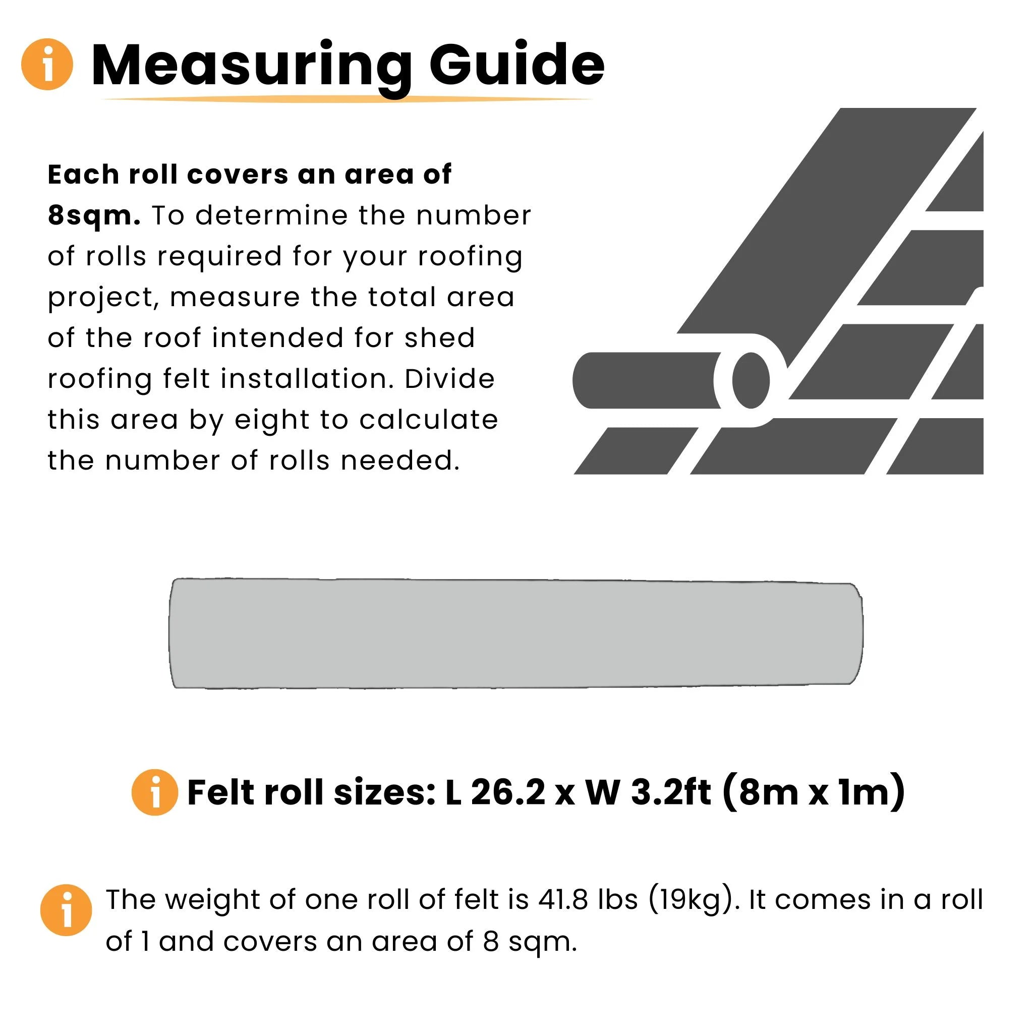 green roofing felt roll with included nails shown