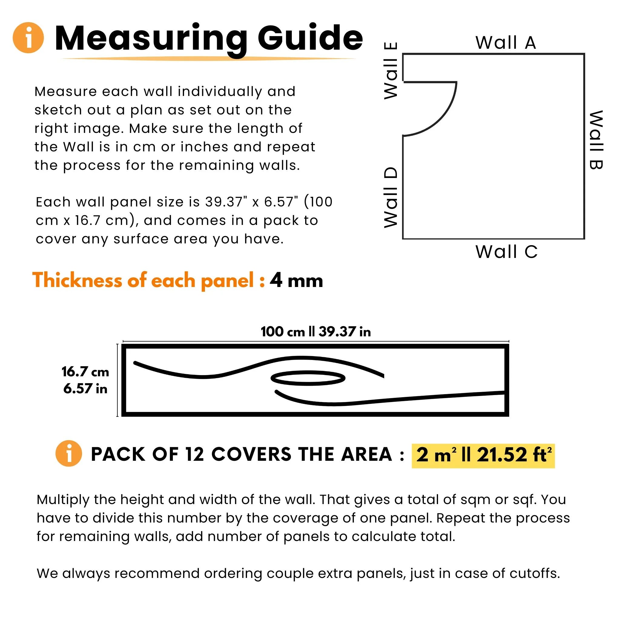 Wall panel measuring guide showing size coverage