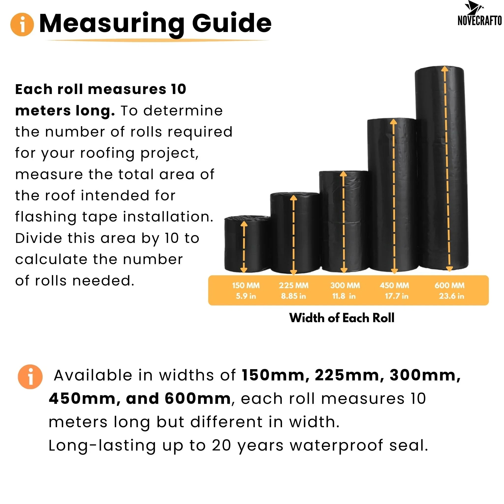 measuring sizes of flashing tape rolls waterproof