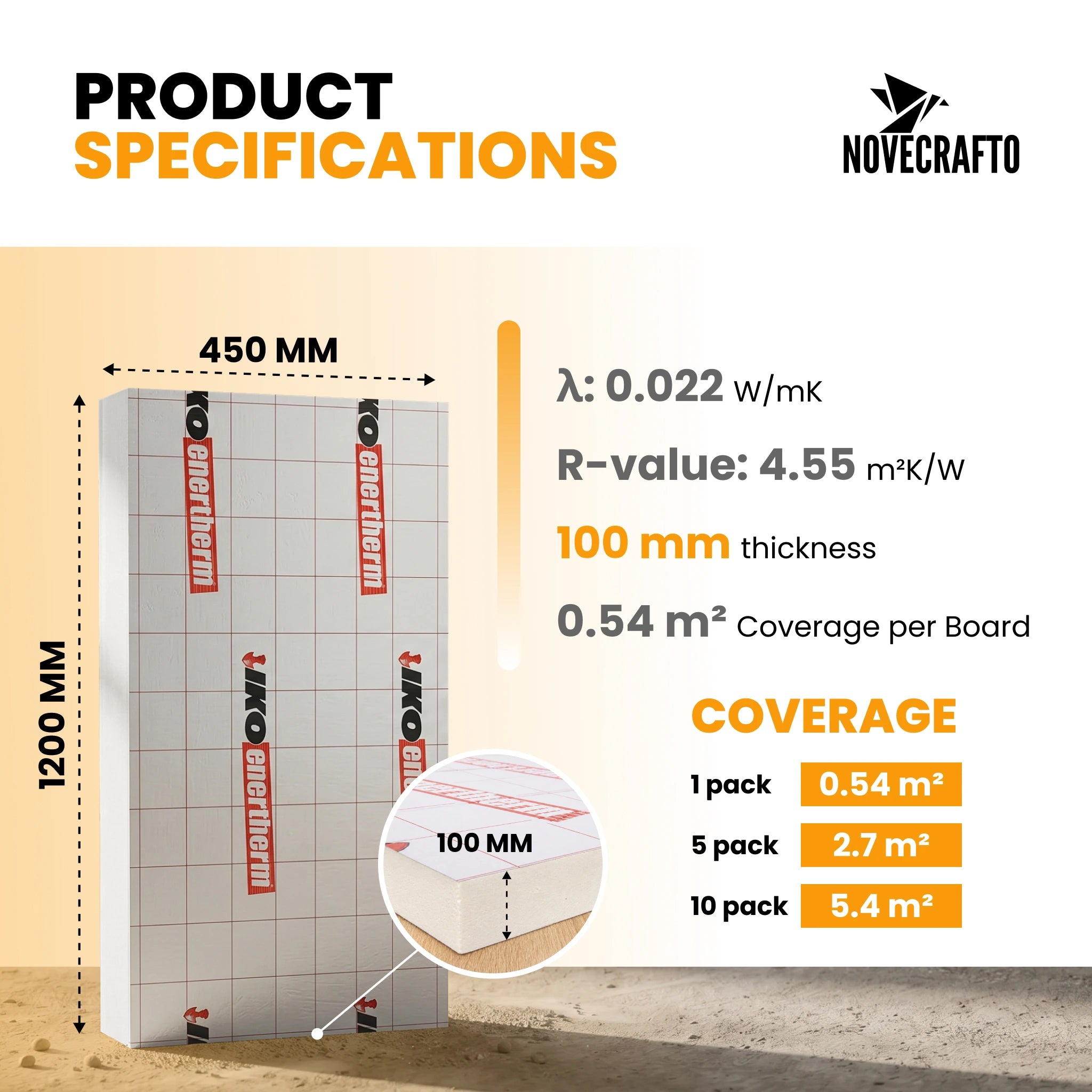 PIR insulation board dimensions and specs