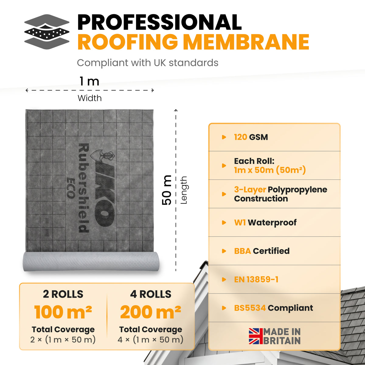 roof membrane roll size and certifications