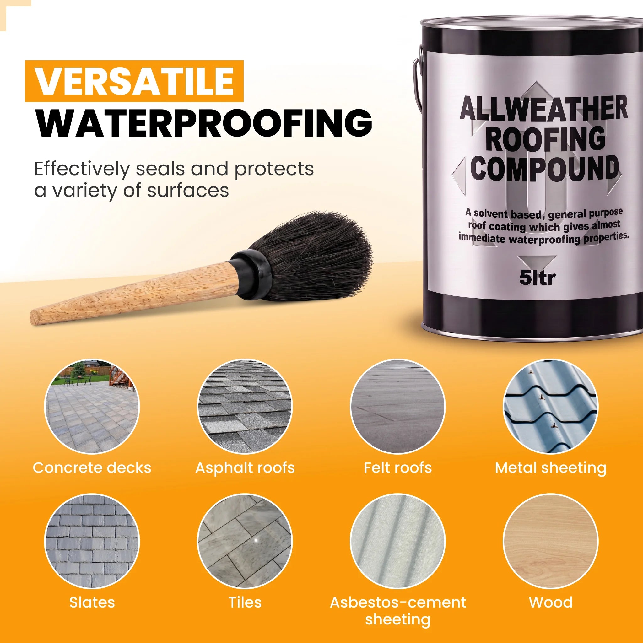 Waterproofing Compound For Roofs Decks Tiles
