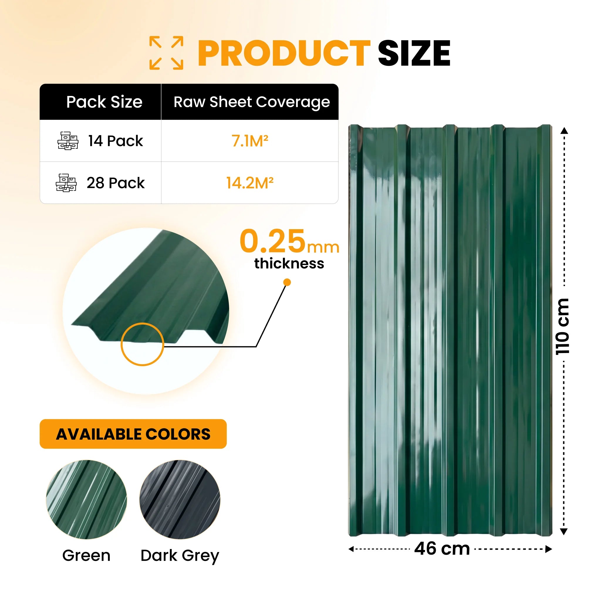  Green roofing sheet size and pack coverage