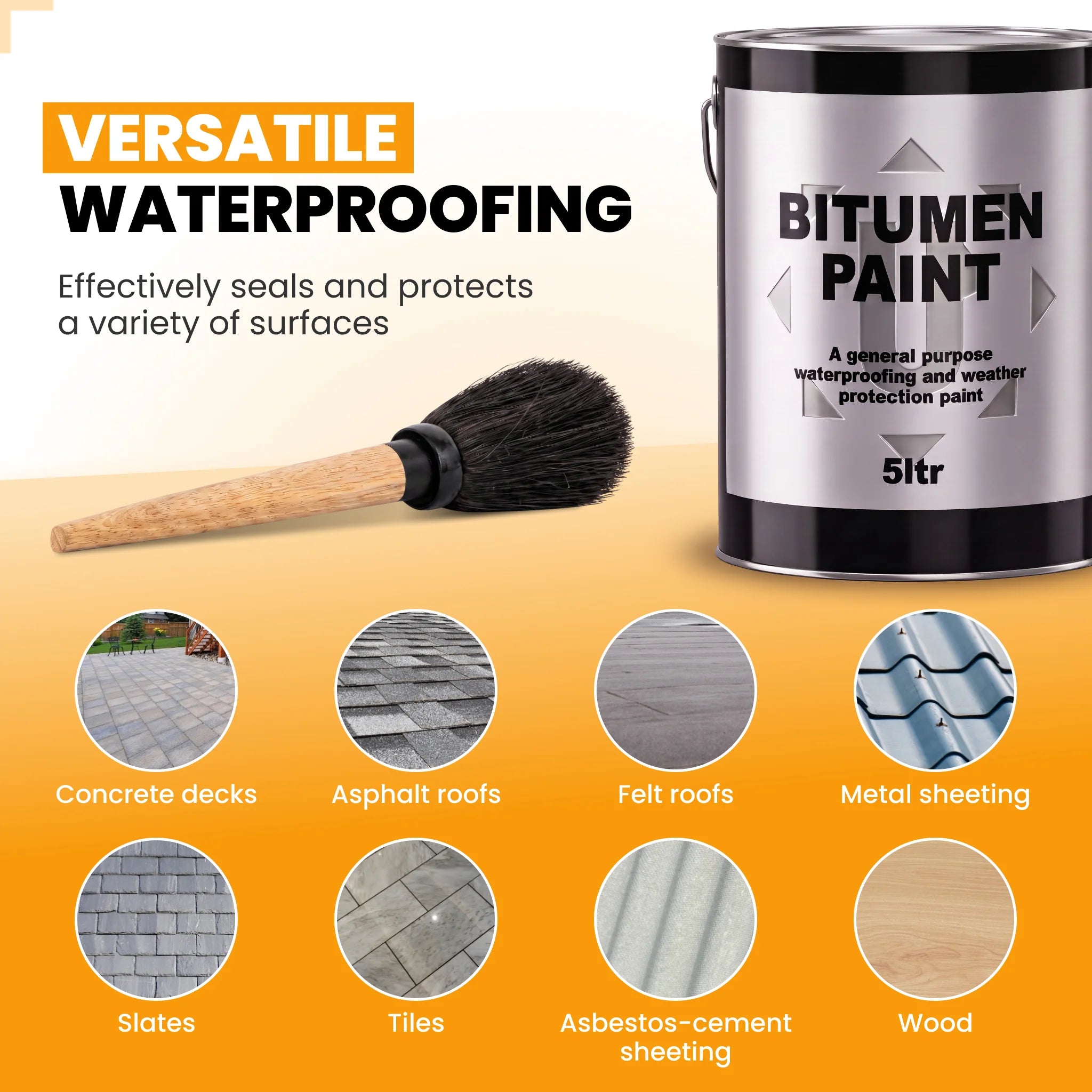 Waterproofing Compound For Roofs Decks Tiles
