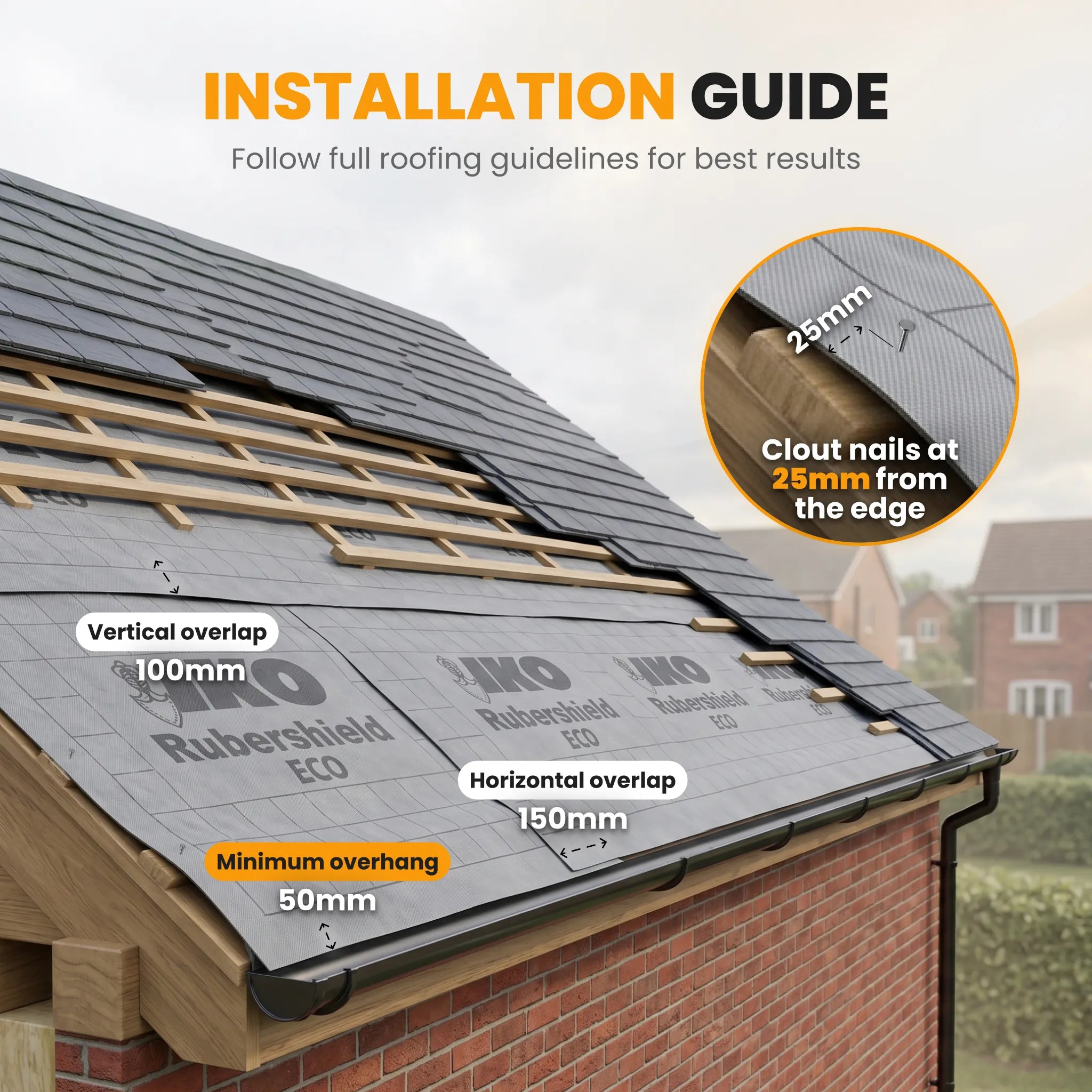 roofing membrane overlap and fitting guide