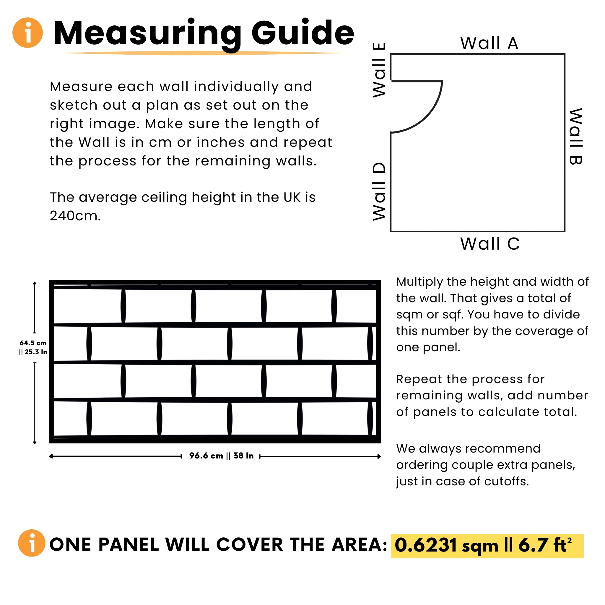 Measuring guide for PVC wall panels, dimensions and coverage area
