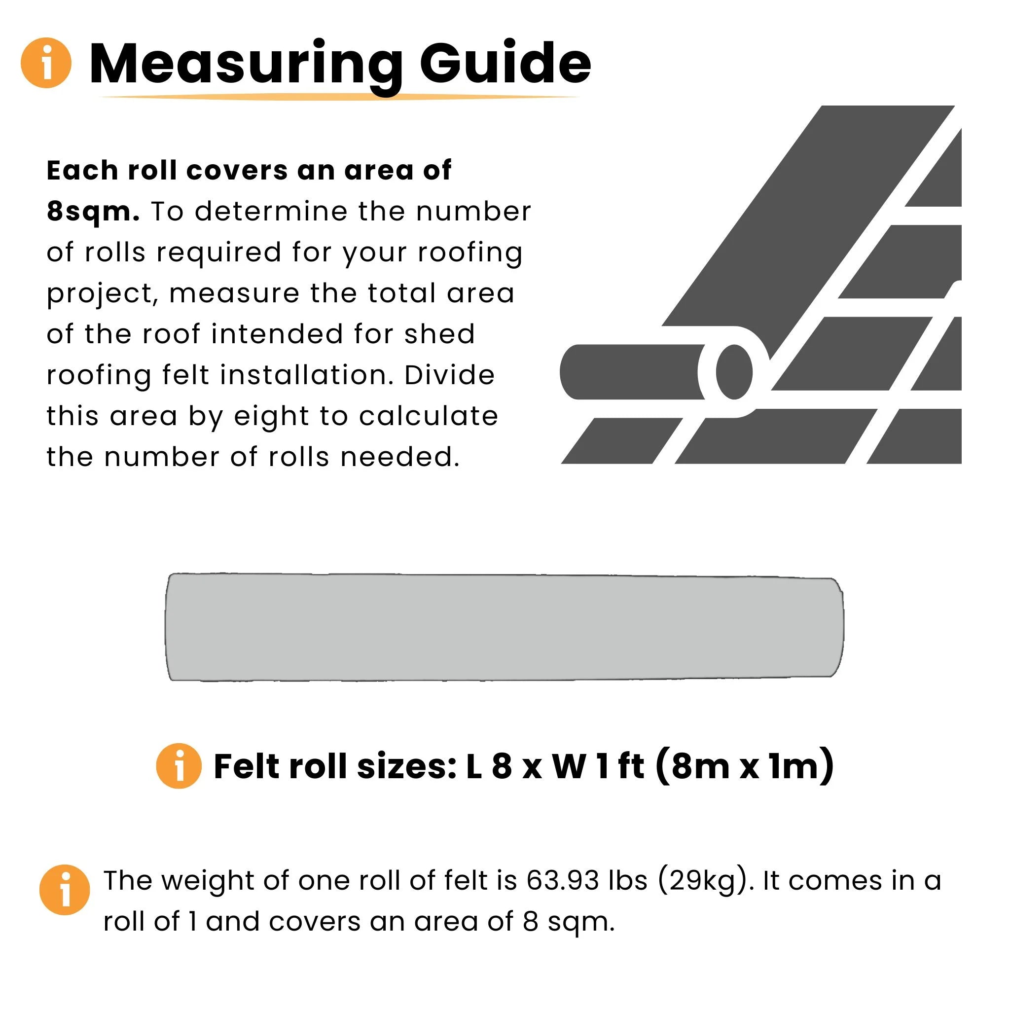 measuring guide for cap sheet rolls each covering 8sqm instructions for calculating roll quantity