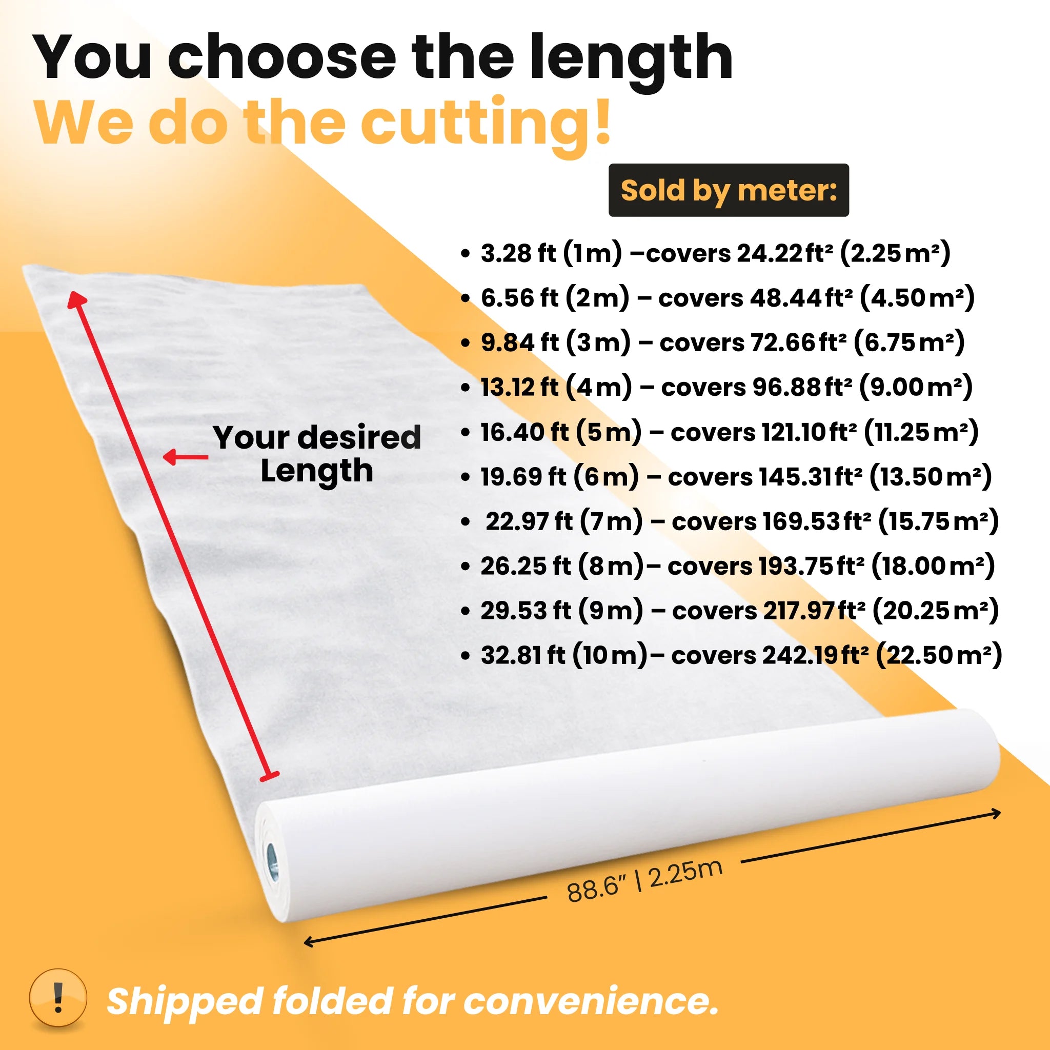 geotextile fabric for driveways sold by meter cut to size